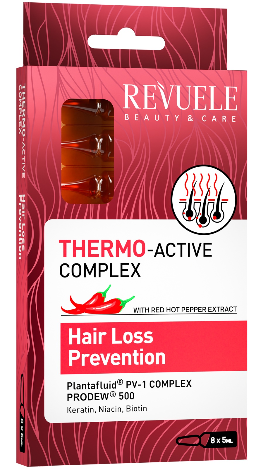 Revuele Thermo Active Complex Hair Loss Prevention