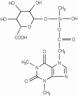 Acefylline Methylsilanol Mannuronate
