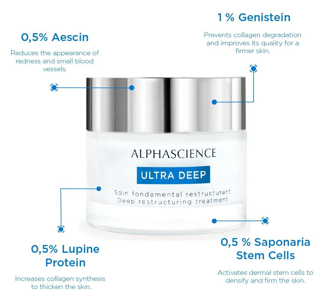 Alphascience Ultra Deep