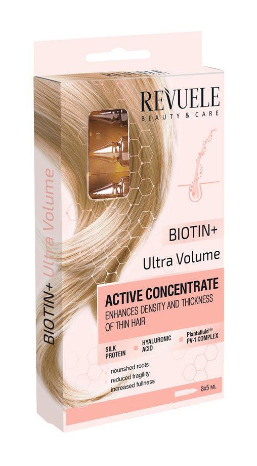 Revuele Biotin+ Ultra Volume