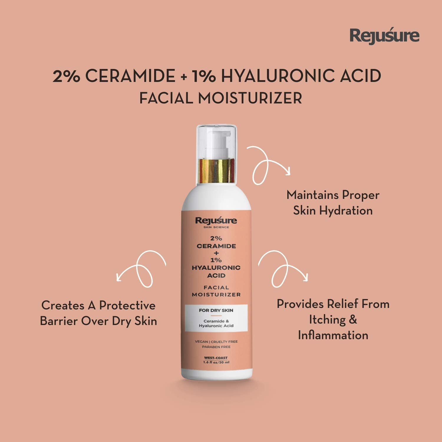 REJUSURE 2% Ceramide + 1% Hyaluronic Acid