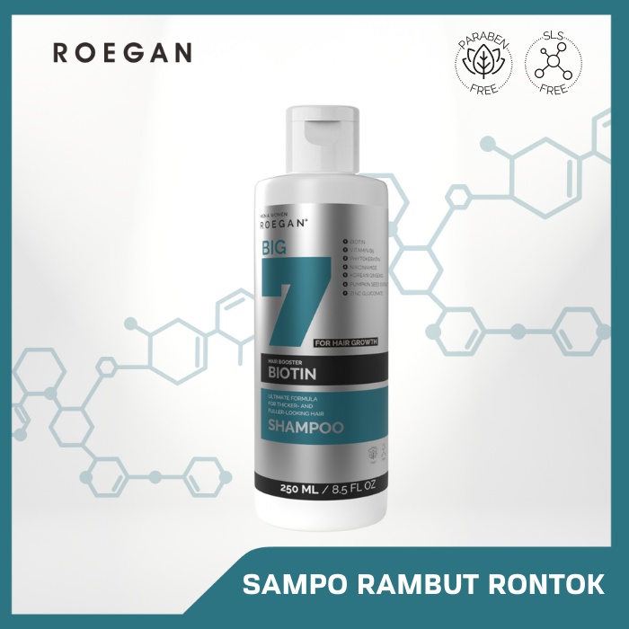 Roegan Biotin Shampoo Hair Loss