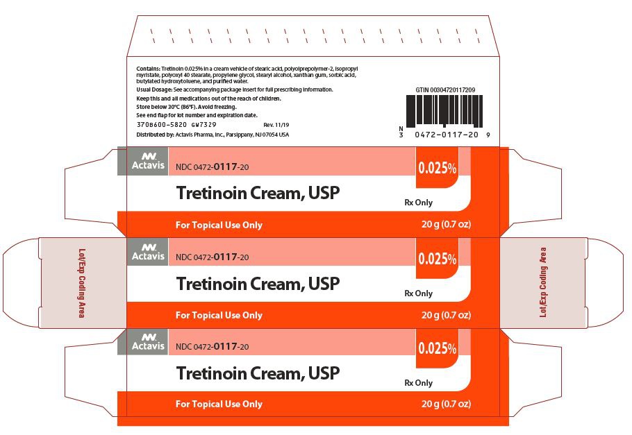 Actavis Pharma, Inc. Tretinoin 0.025% Cream, Usp Inactive Base