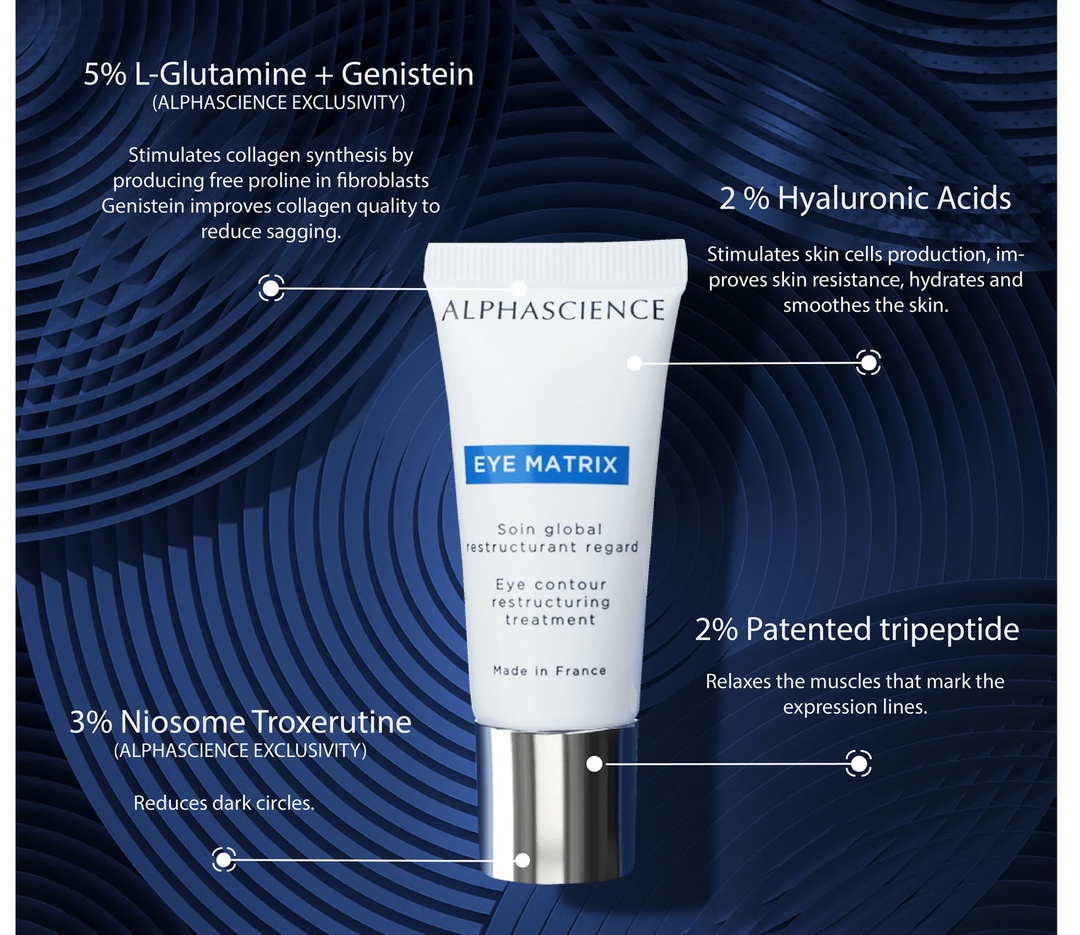 Alphascience Eye Matrix