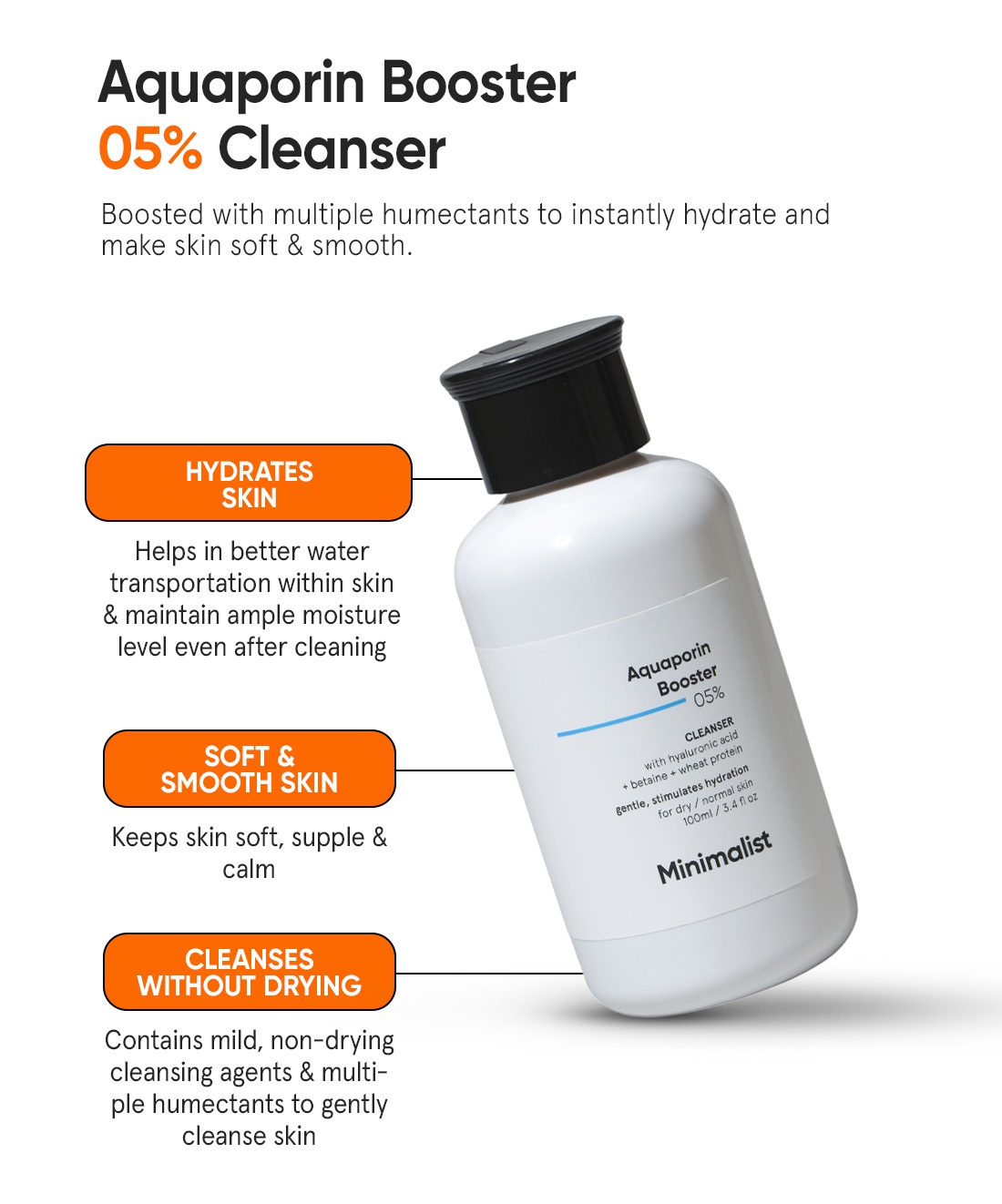 Be Minimalist Aquaporin