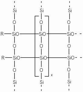 Sodium Propoxyhydroxypropyl Thiosulfate Silica