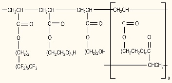 Polyacrylate Crosspolymer-5