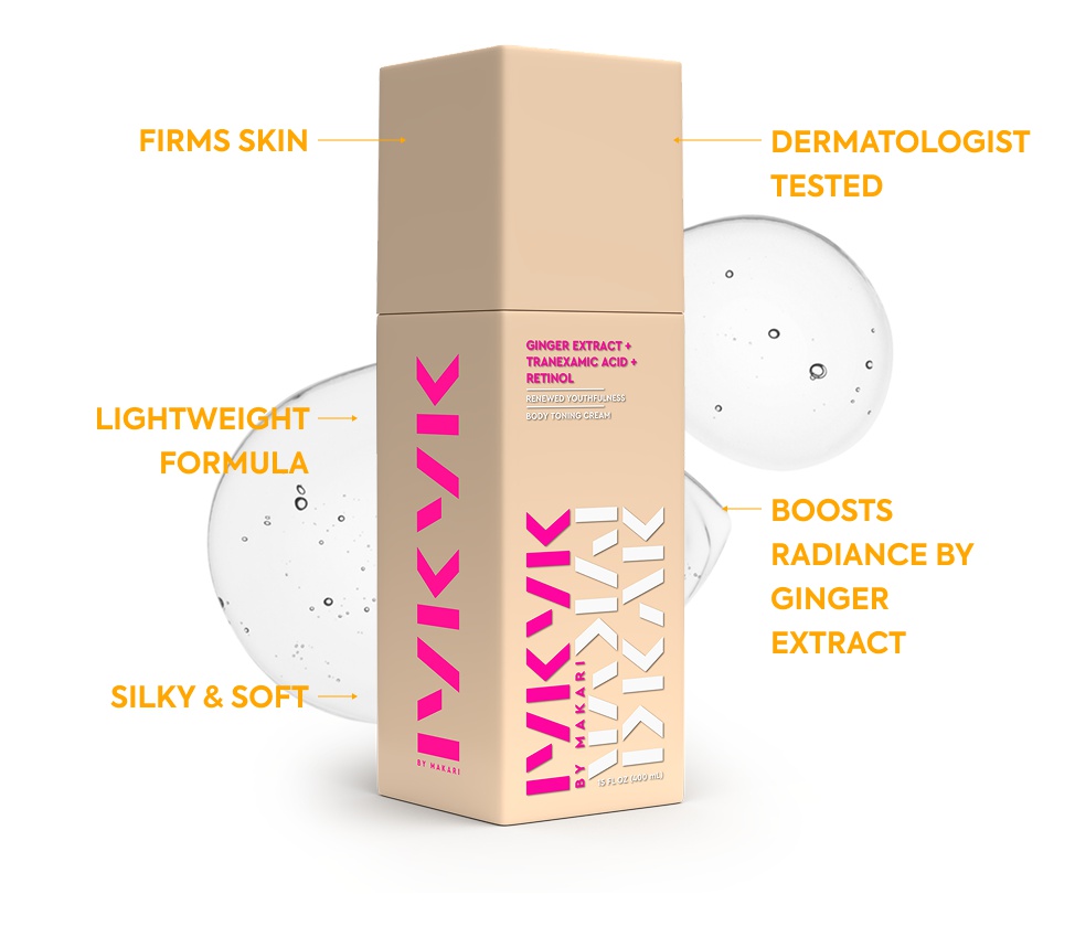 IYKYK Ginger Extract + Tranexamic Acid + Retinol Body Toning