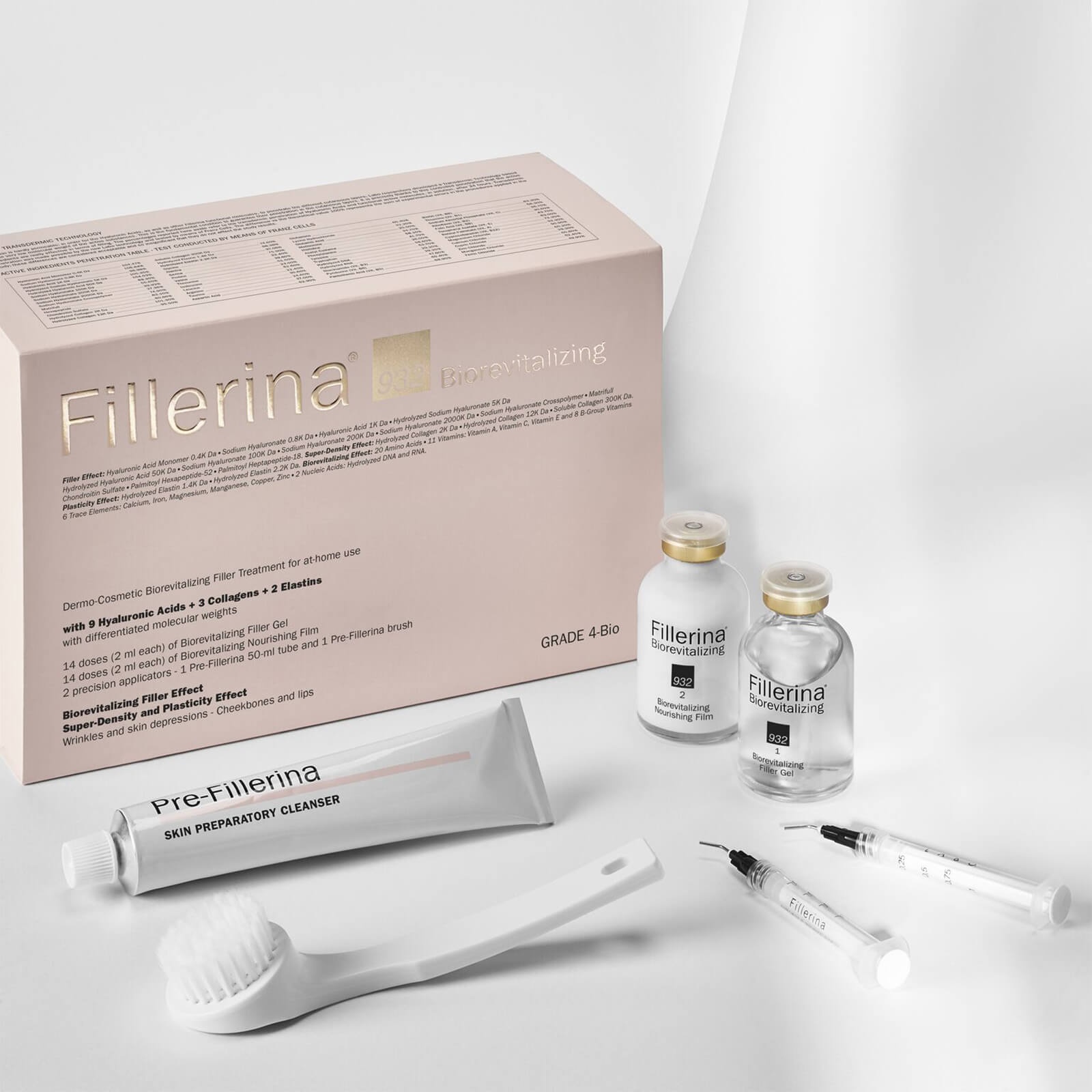 Fillerina 932 Biorevitalizing Filler Treatment Grade 4