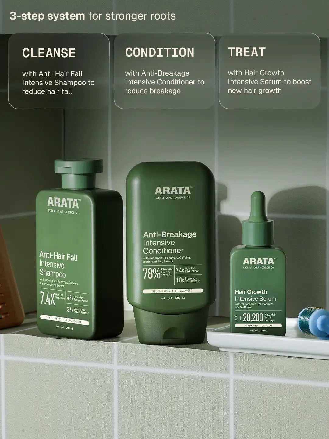 Arata Anti Hair Fall Shampoo