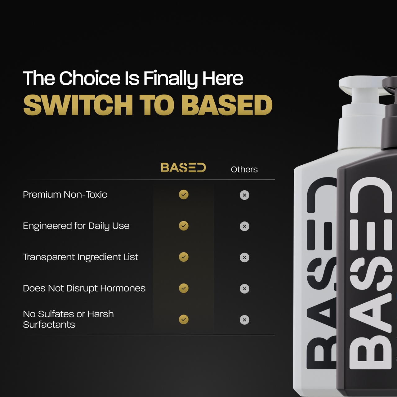 Based body works Daily Cleanser