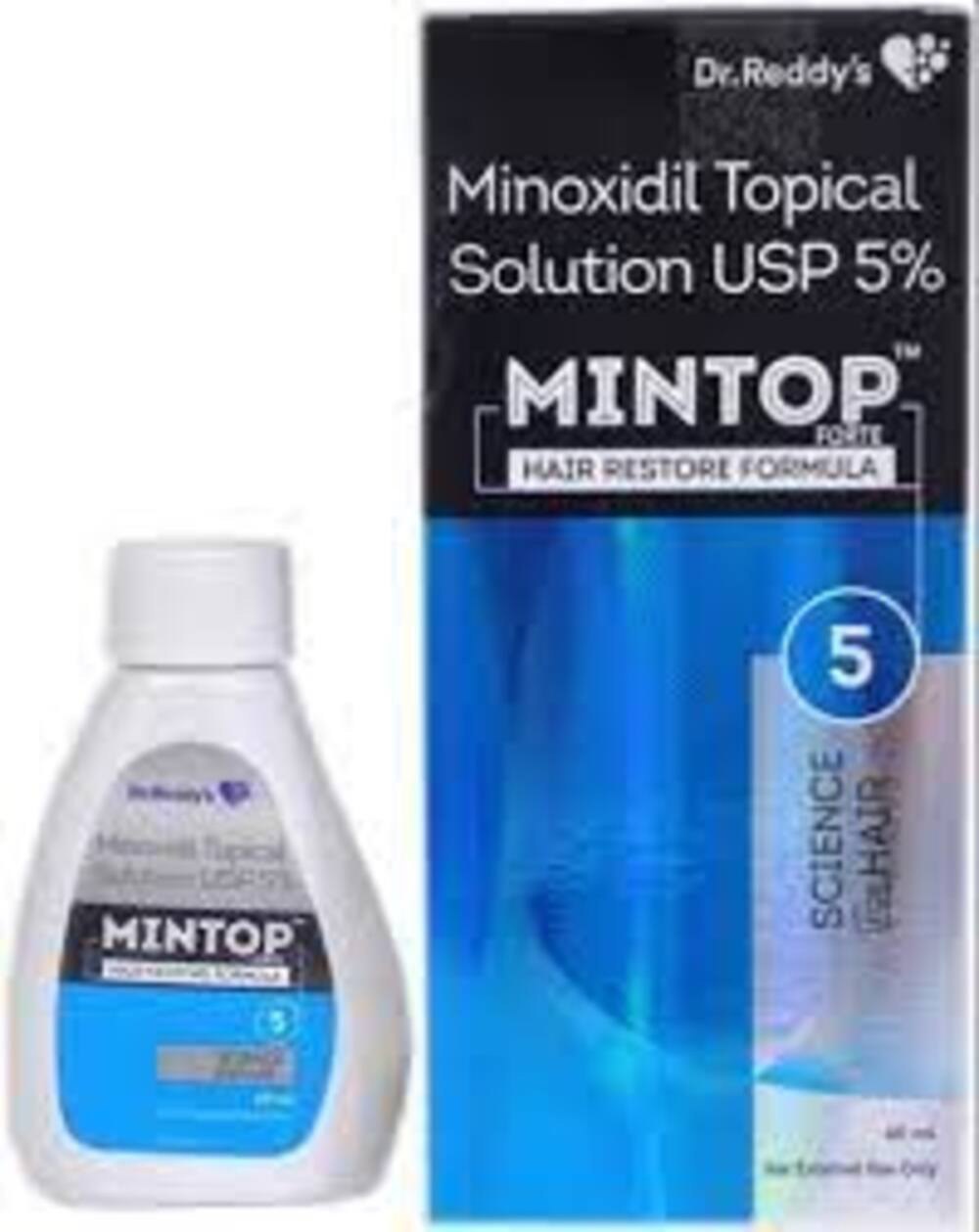 Dr.Reddy's Minoxidil