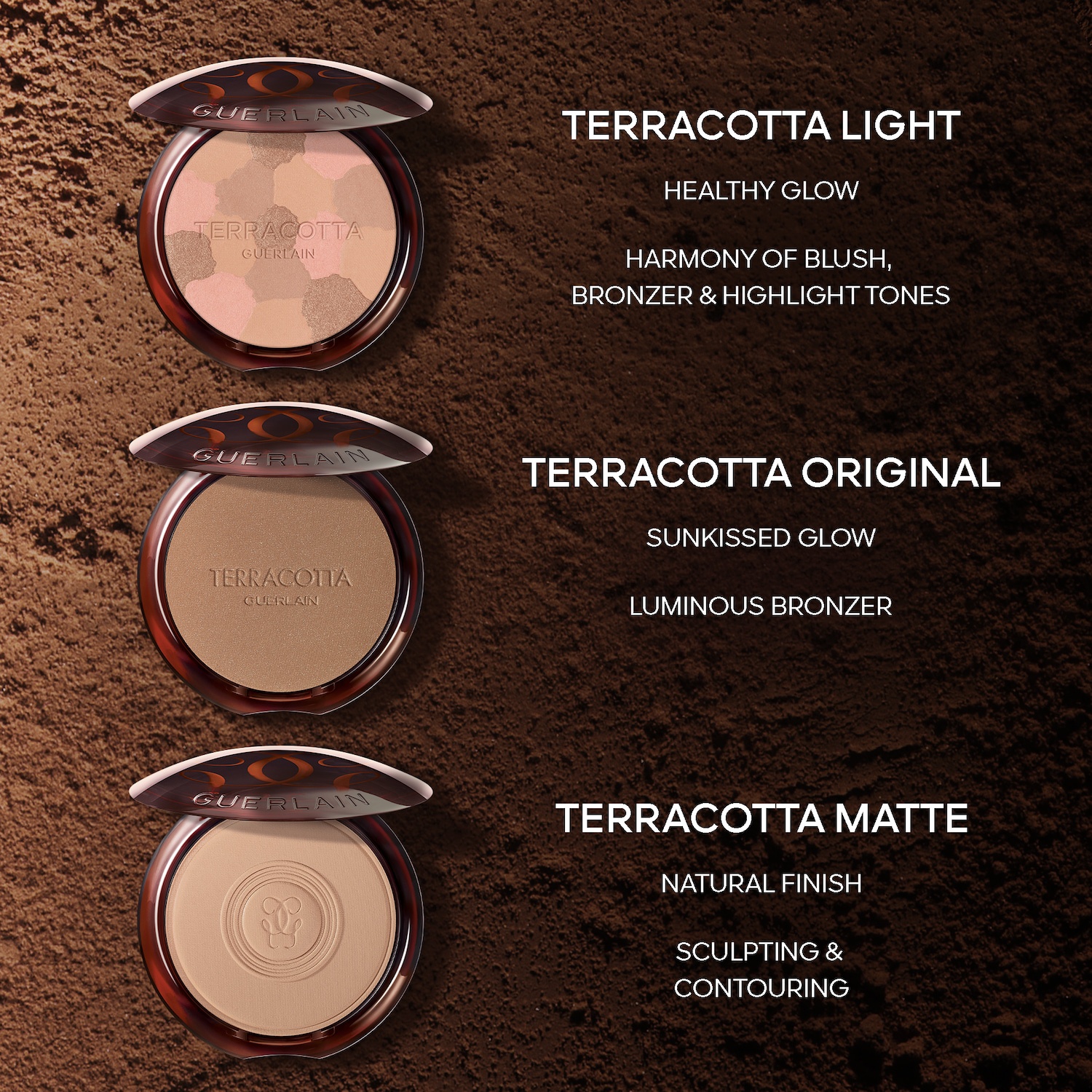 Guerlain Terracotta Light Bronzing Powder
