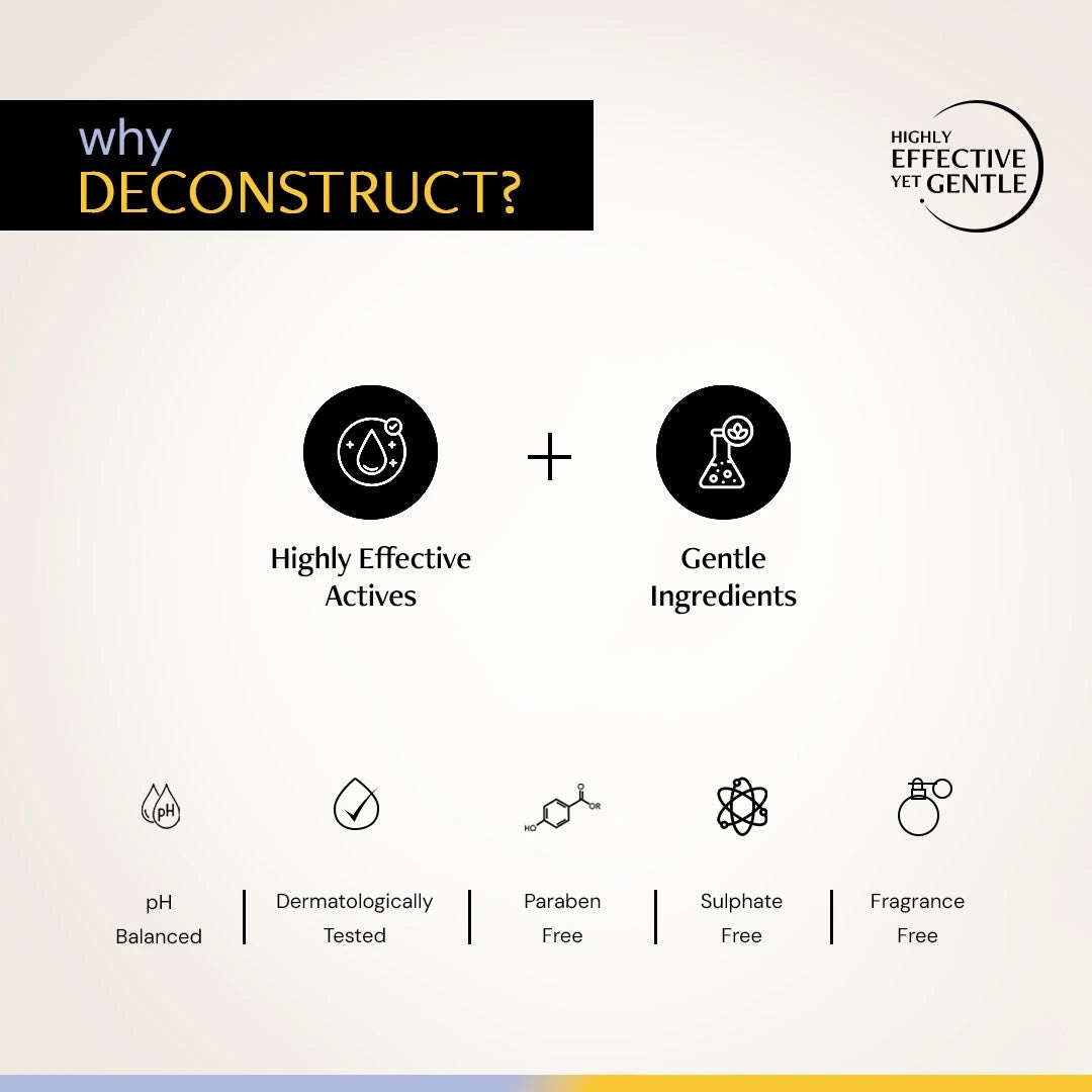 Deconstruct Moisturizer With SPF