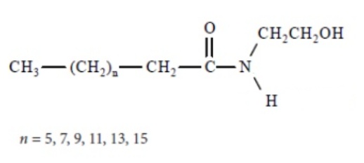 Cocamide MEA (Explained + Products)