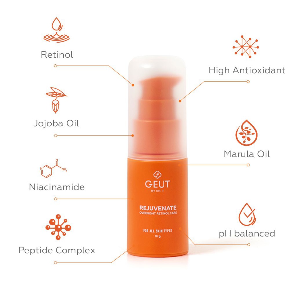 geut Rejuvenate Overnight Retinol Care