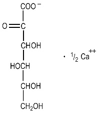 Calcium Ketogluconate