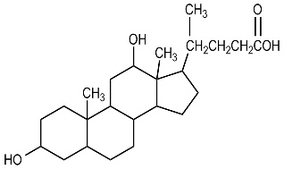 Deoxycholic Acid
