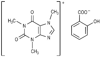 Caffeine Salicylate