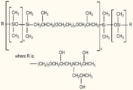 Bis-Diisopropanolamino-Pg-Propyl Dimethicone/Bis-Isobutyl PEG-14 Copolymer