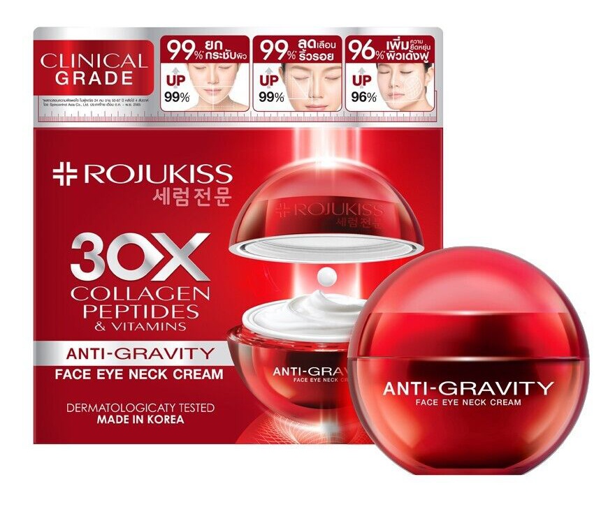 Rojukiss Anti Gravity