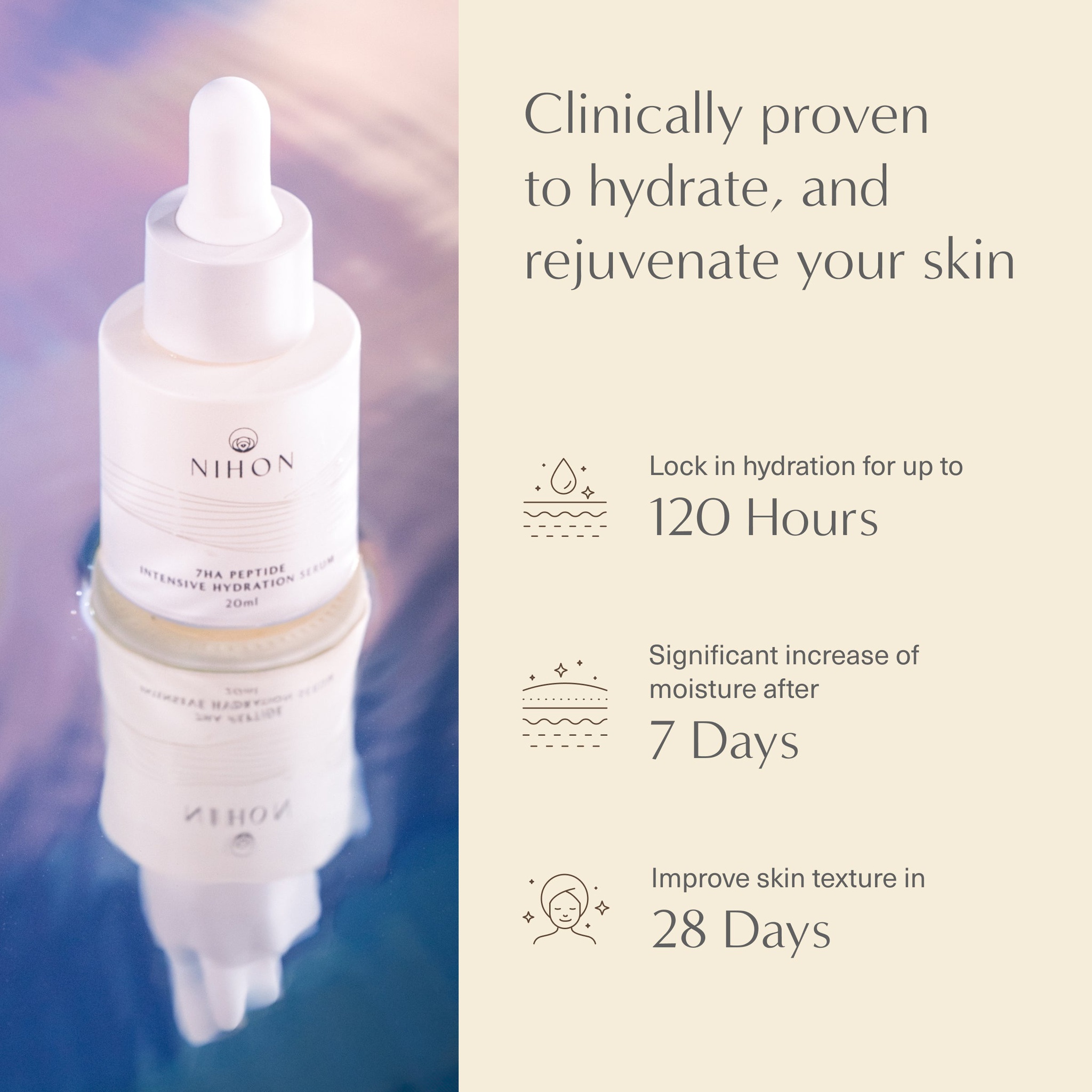 Nihon 7ha Peptide Intensive Hydration Serum