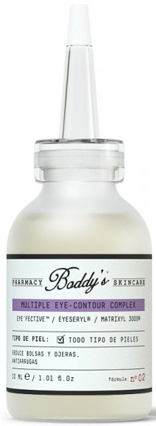 Boddy's Multiple Eye Contour Complex