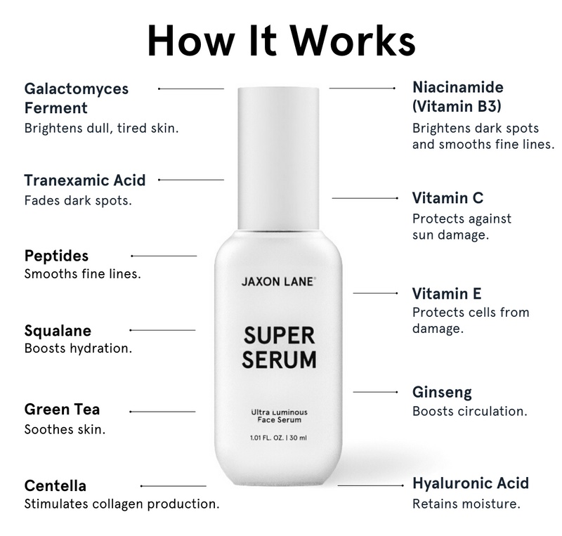 Jaxon Lane Super Serum Ultra Luminous Face Serum