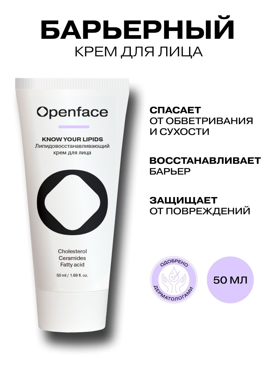 Openface Know Your Lipids