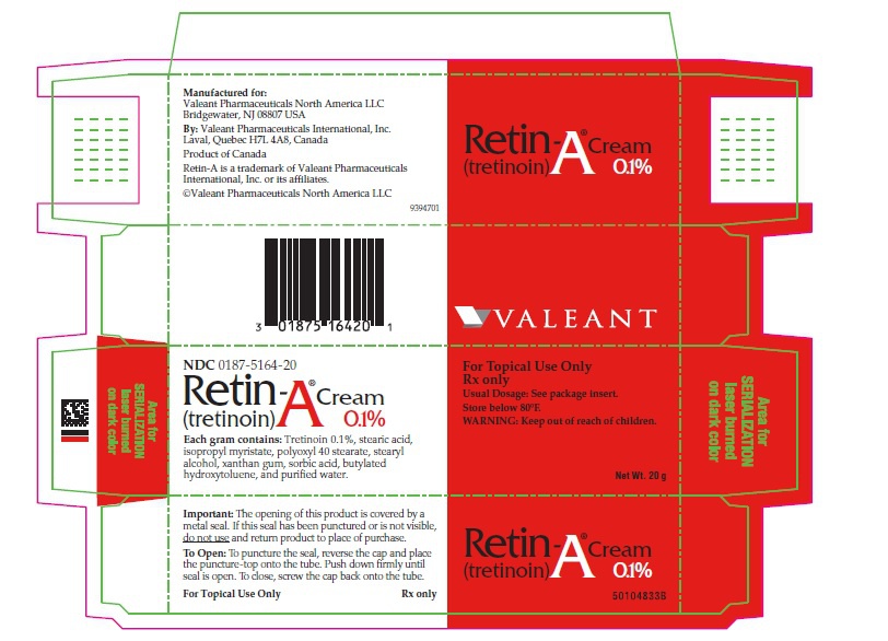 Valeant Pharmaceuticals Retin-A (Tretinoin)