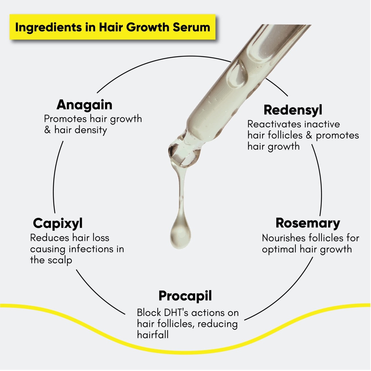 Masofta Hair Growth Serum