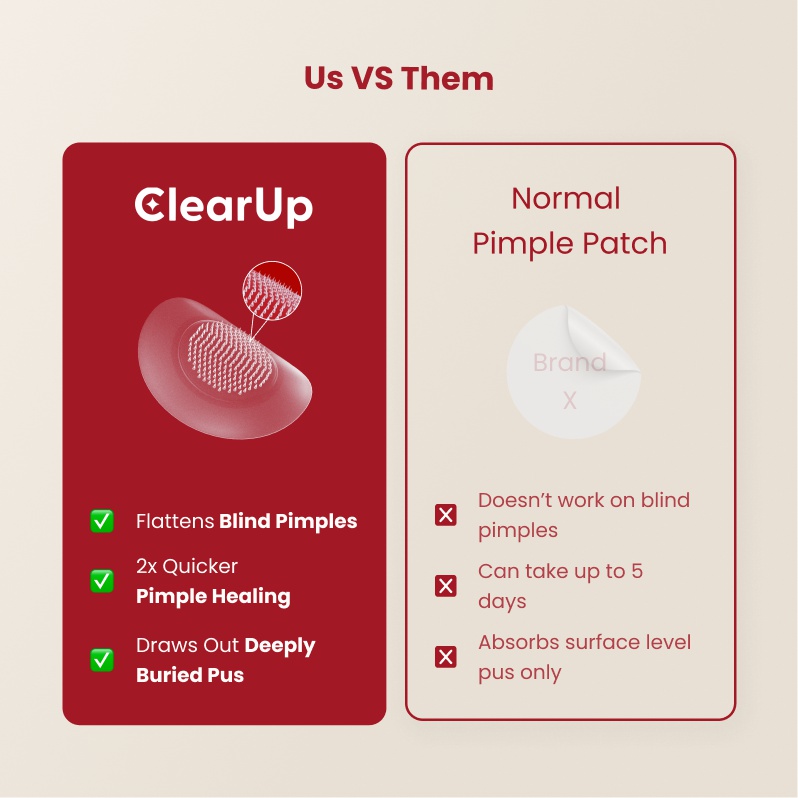 ClearUp Microdarts Patches