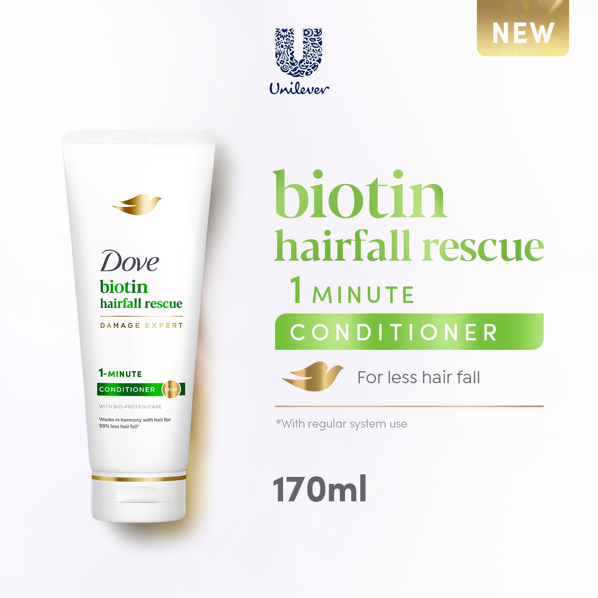 Dove Biotin Hairfall Rescue 1 Minute