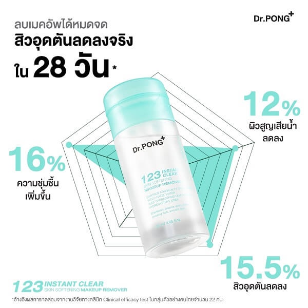 Dr. PONG 123 Instant Clear Skin Softening Makeup Remover