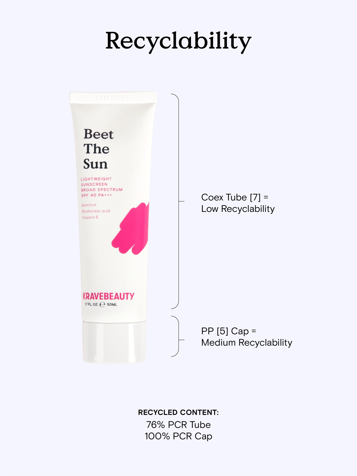 Krave Beauty Beet The Sun SPF 40 Pa+++ Barely There Chemical Sunscreen. 1.7oz/