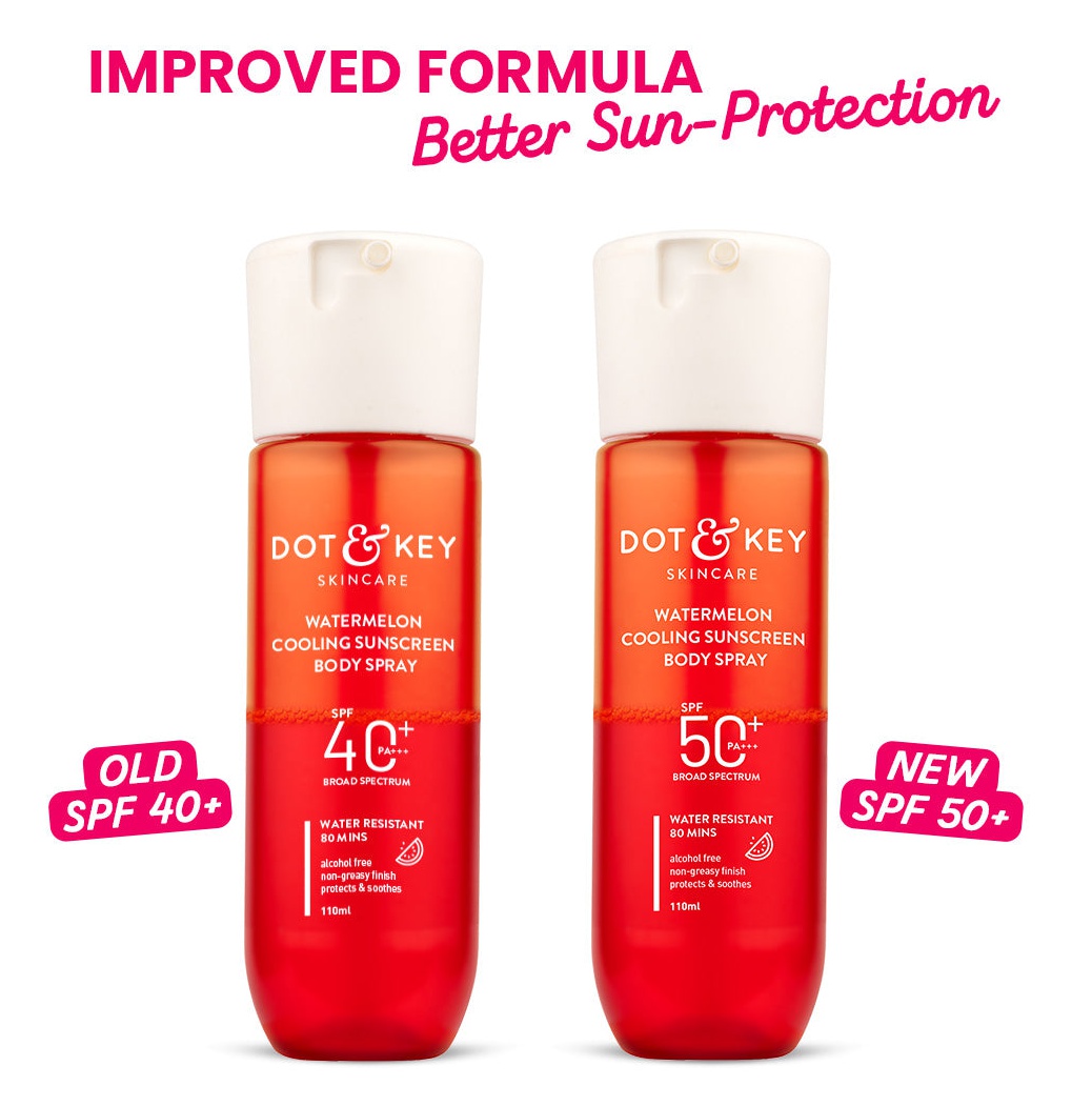 Dot and key Sunscreen Spray
