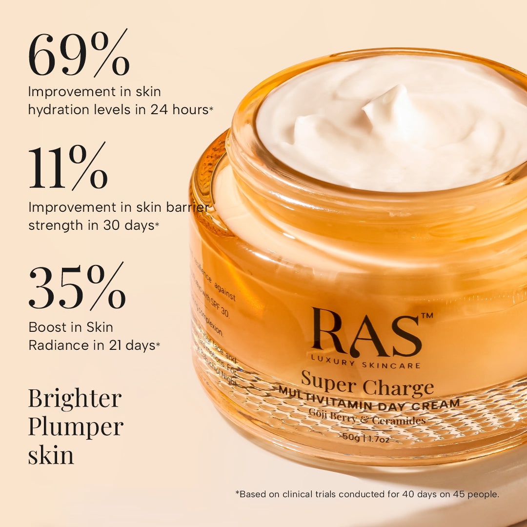 Ras Luxury oils Super Charge Multivitamin Ceramides Day Cream